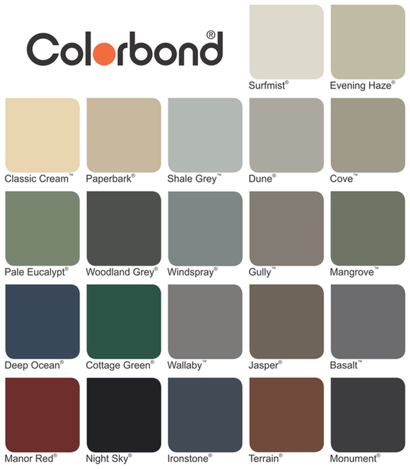 Colorbond Colour Chart